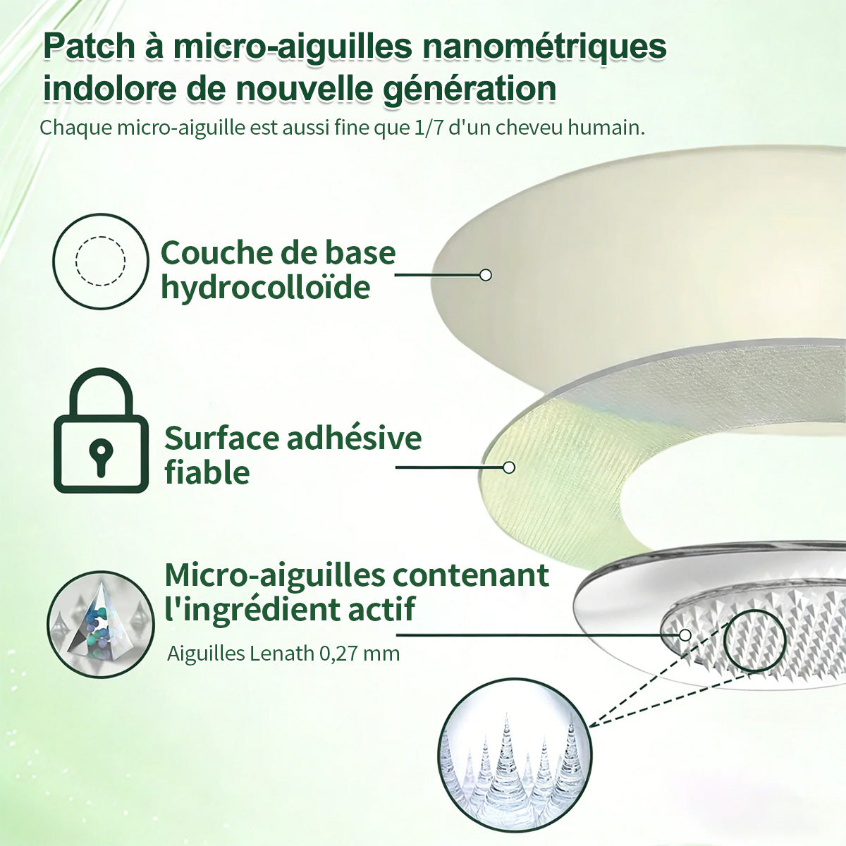 Entièrement repensé 👩‍⚕️| GFOUK® Moringa · Berbérine × NAD+ Timbre de nano-micro-aiguilles avancé 10 en 1 |🐧 Appuyé par la science | Formule 10 en 1 | Résultats en 7 jours 🥕