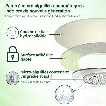 Entièrement repensé 👩‍⚕️| GFOUK® Moringa · Berbérine × NAD+ Timbre de nano-micro-aiguilles avancé 10 en 1 |🐧 Appuyé par la science | Formule 10 en 1 | Résultats en 7 jours 🥕